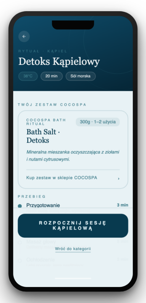 Szczegoly rytualu kapieli w ramce telefonu